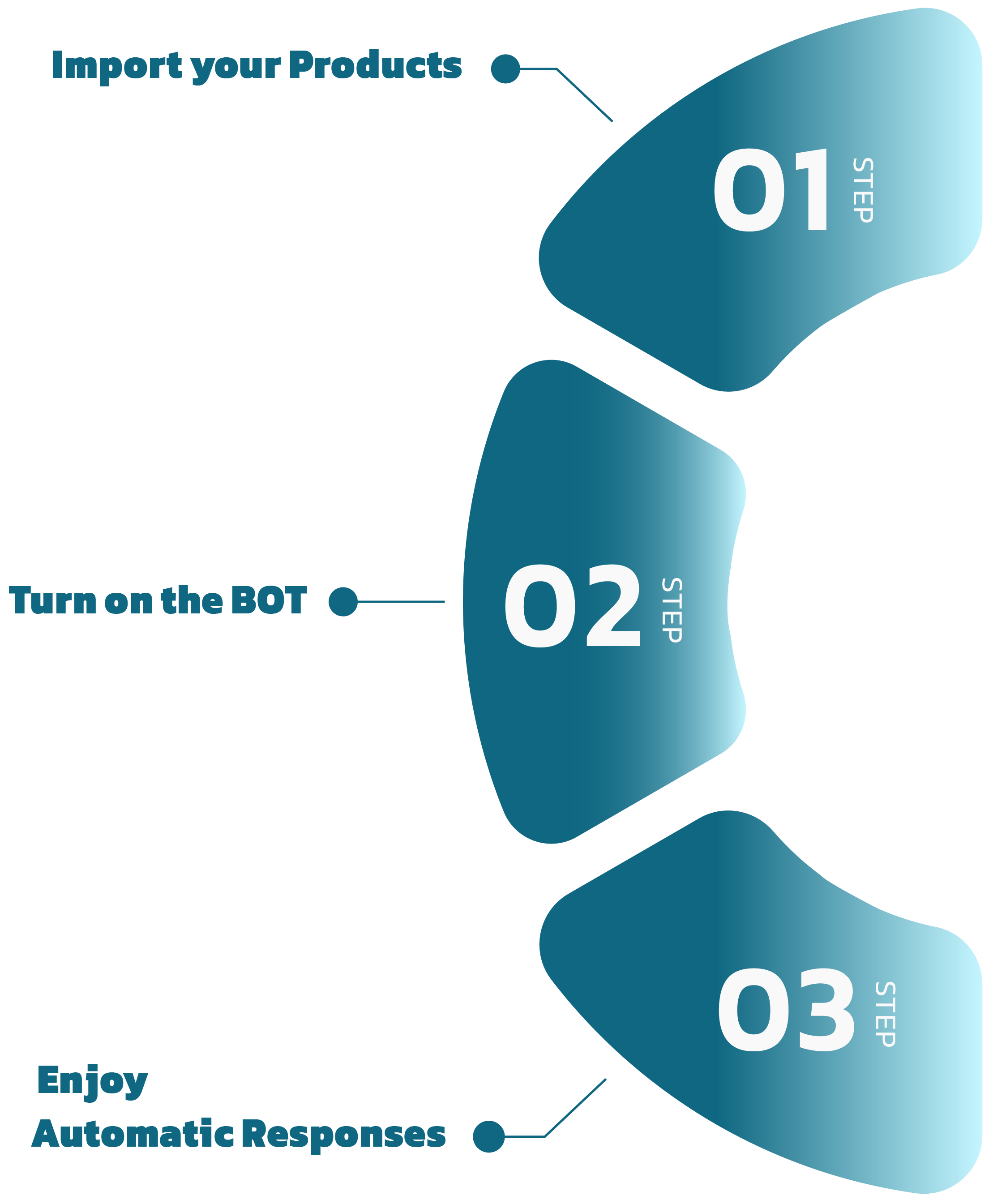 feature section